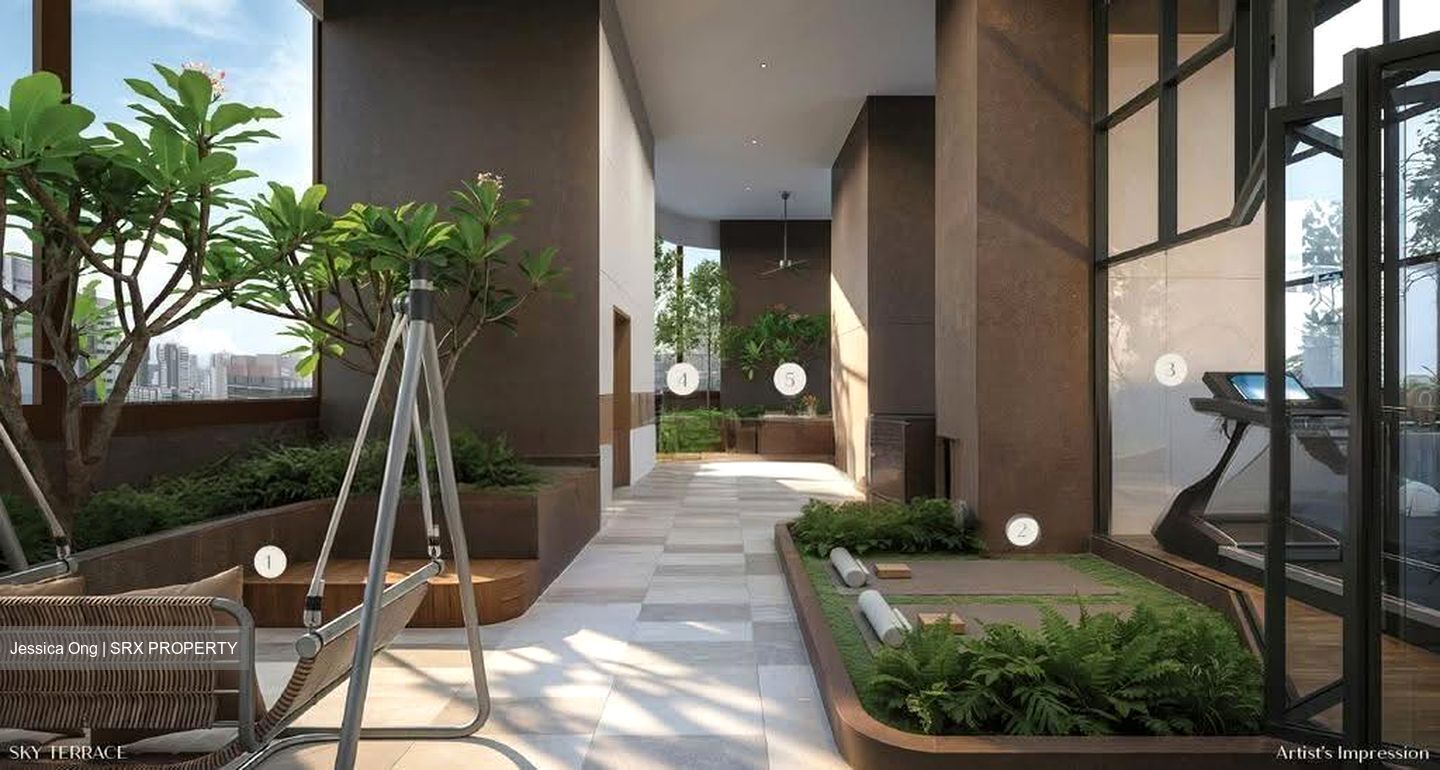 Duet (D10), Condominium #612541121